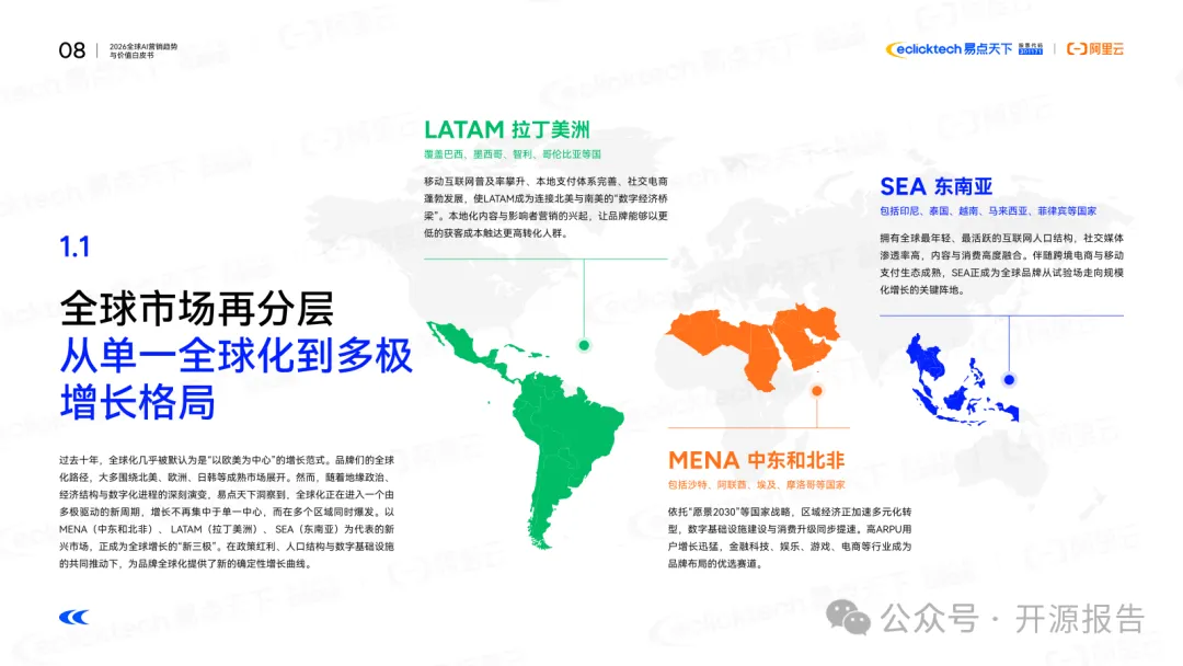 零售圈精选报告丨2026年全球AI营销趋势与价值白皮书