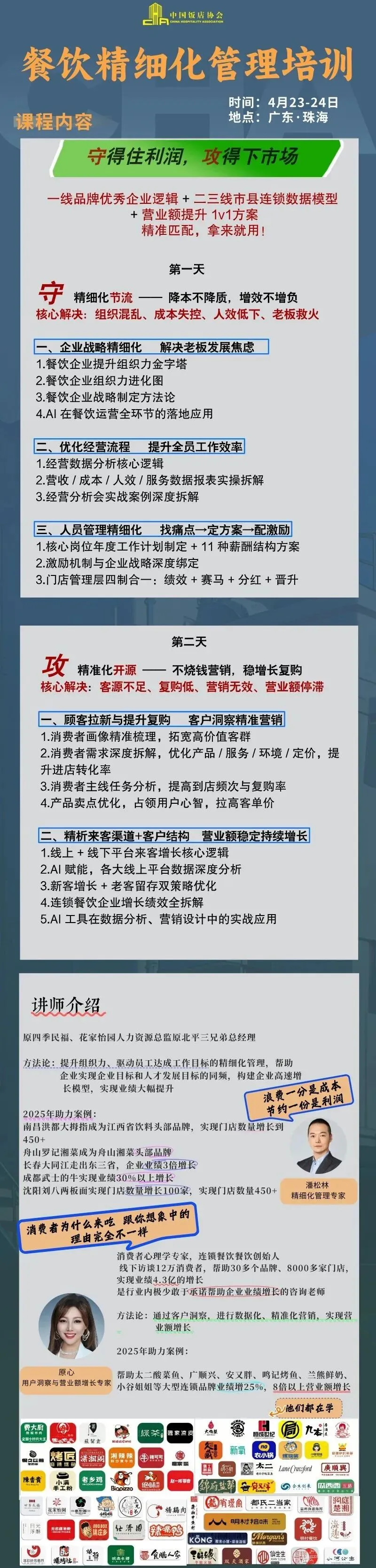 1块钱营销投入能带来多少营业额?