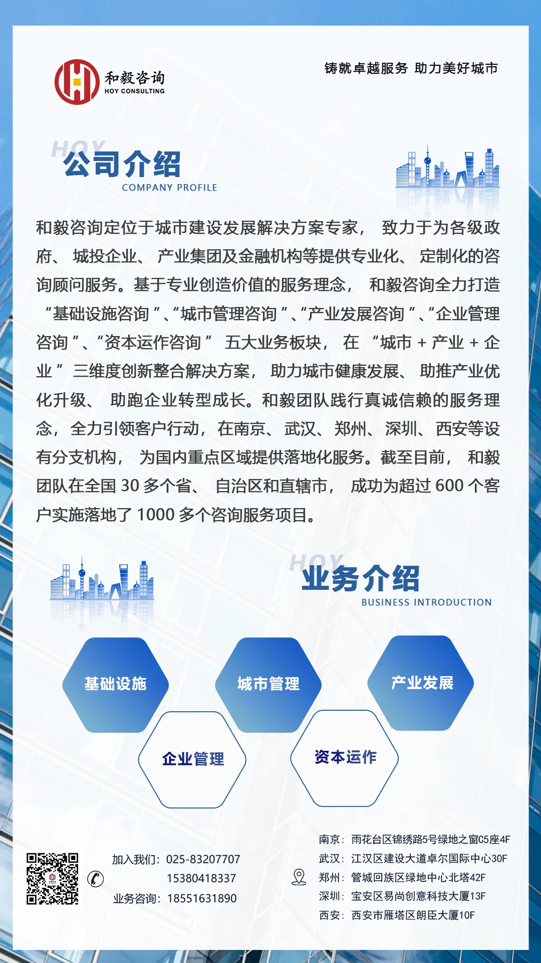 优质核心资产出售,农产品批发市场诚寻战略投资者