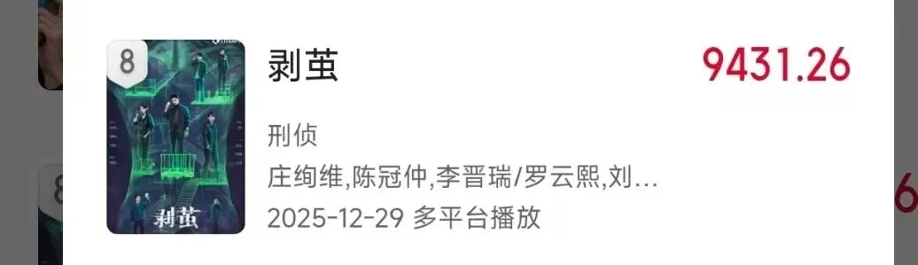 罗云熙《剥茧》杀出重围!当别人还在卷营销卷宣发卷数据注水的时候,罗云熙用一部《剥茧》,直接拿下了猫眼2026唯一“双高转化”认证!