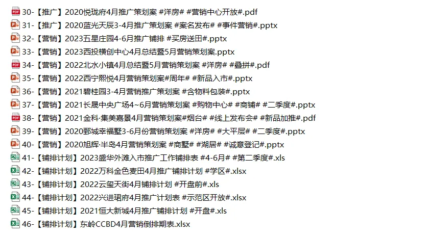 春季营销 | 地产4月推广铺排计划,来了