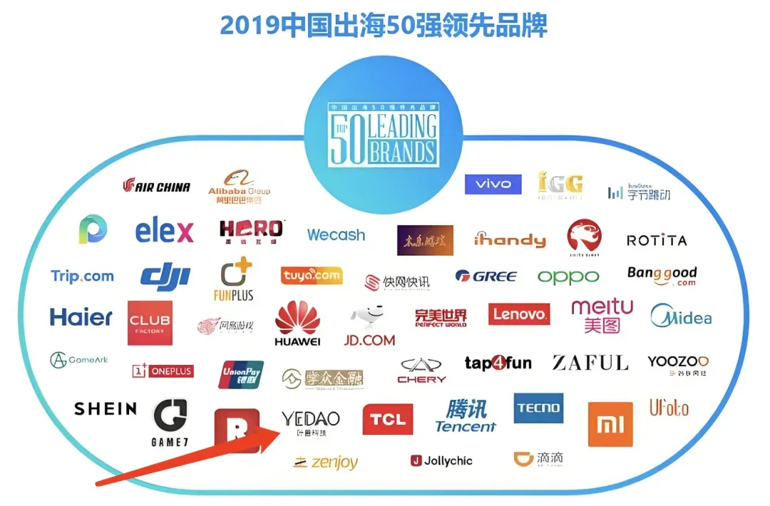 AI 跨境出海营销线下实战营 · 招募开启