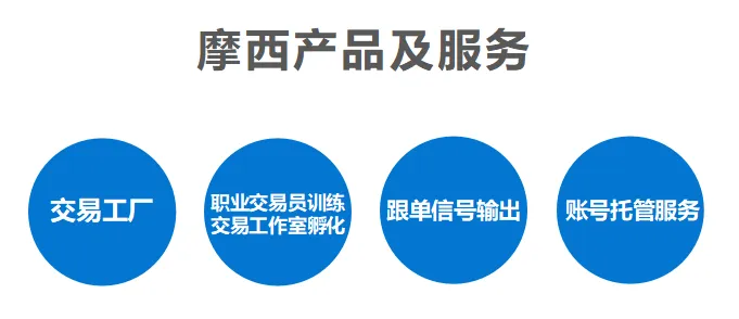 【摩西江湖】市场一跌就拿不住?揭秘人性弱点与筹码博弈的生死局