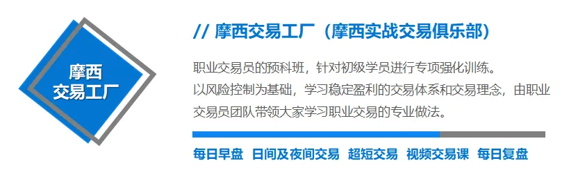 【摩西江湖】市场一跌就拿不住?揭秘人性弱点与筹码博弈的生死局