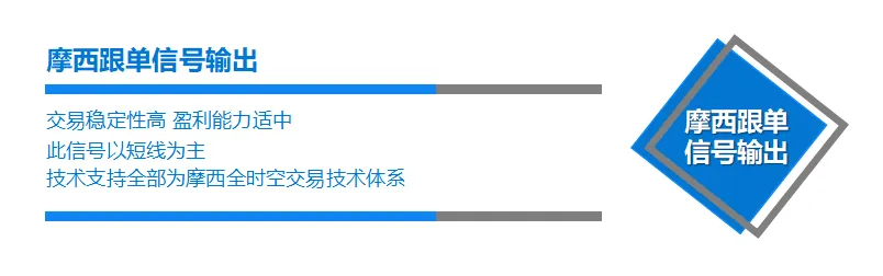 【摩西江湖】市场一跌就拿不住?揭秘人性弱点与筹码博弈的生死局