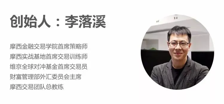 【摩西江湖】市场一跌就拿不住?揭秘人性弱点与筹码博弈的生死局