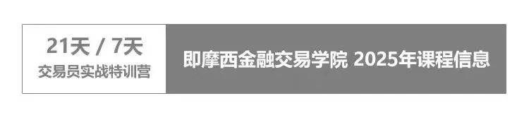 【摩西江湖】市场一跌就拿不住?揭秘人性弱点与筹码博弈的生死局