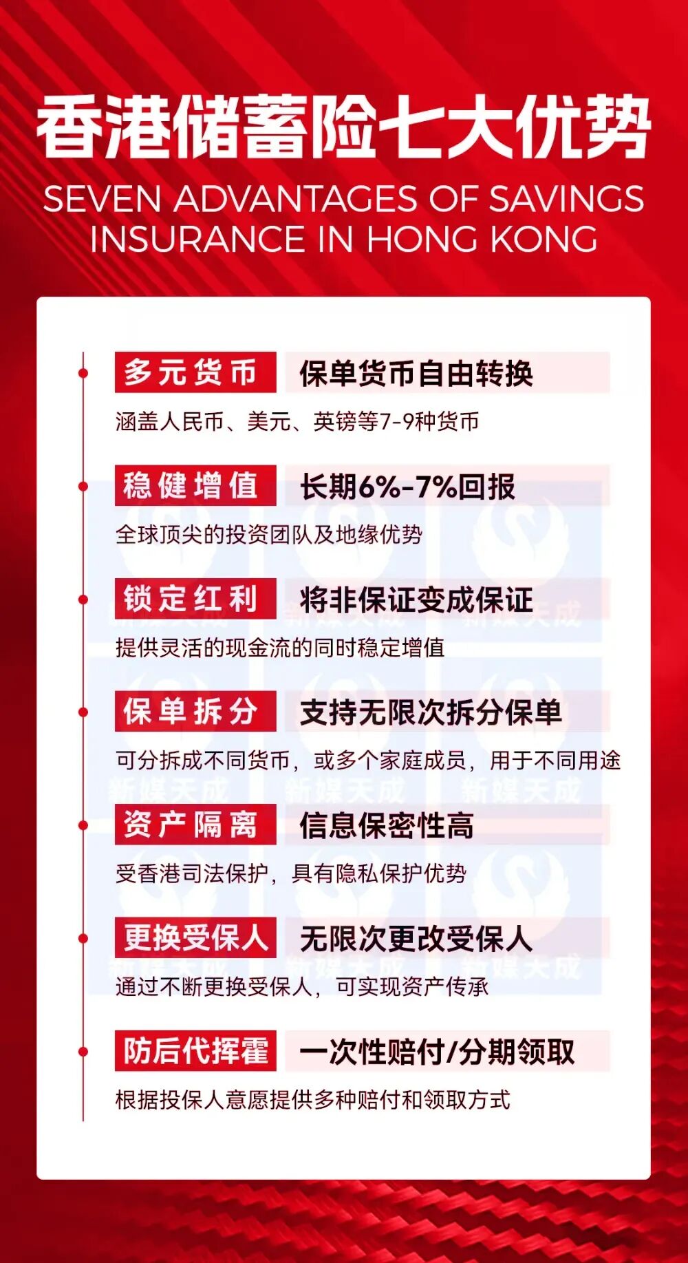 地缘动荡+金融市场跳水,避险资金狂涌香港?香港保险才是安全底牌!