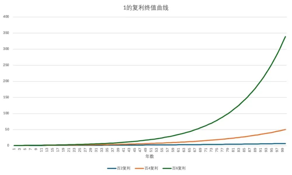 地缘动荡+金融市场跳水,避险资金狂涌香港?香港保险才是安全底牌!