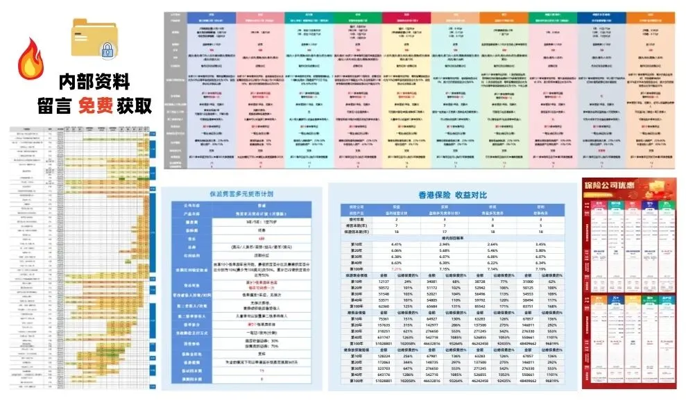 地缘动荡+金融市场跳水,避险资金狂涌香港?香港保险才是安全底牌!