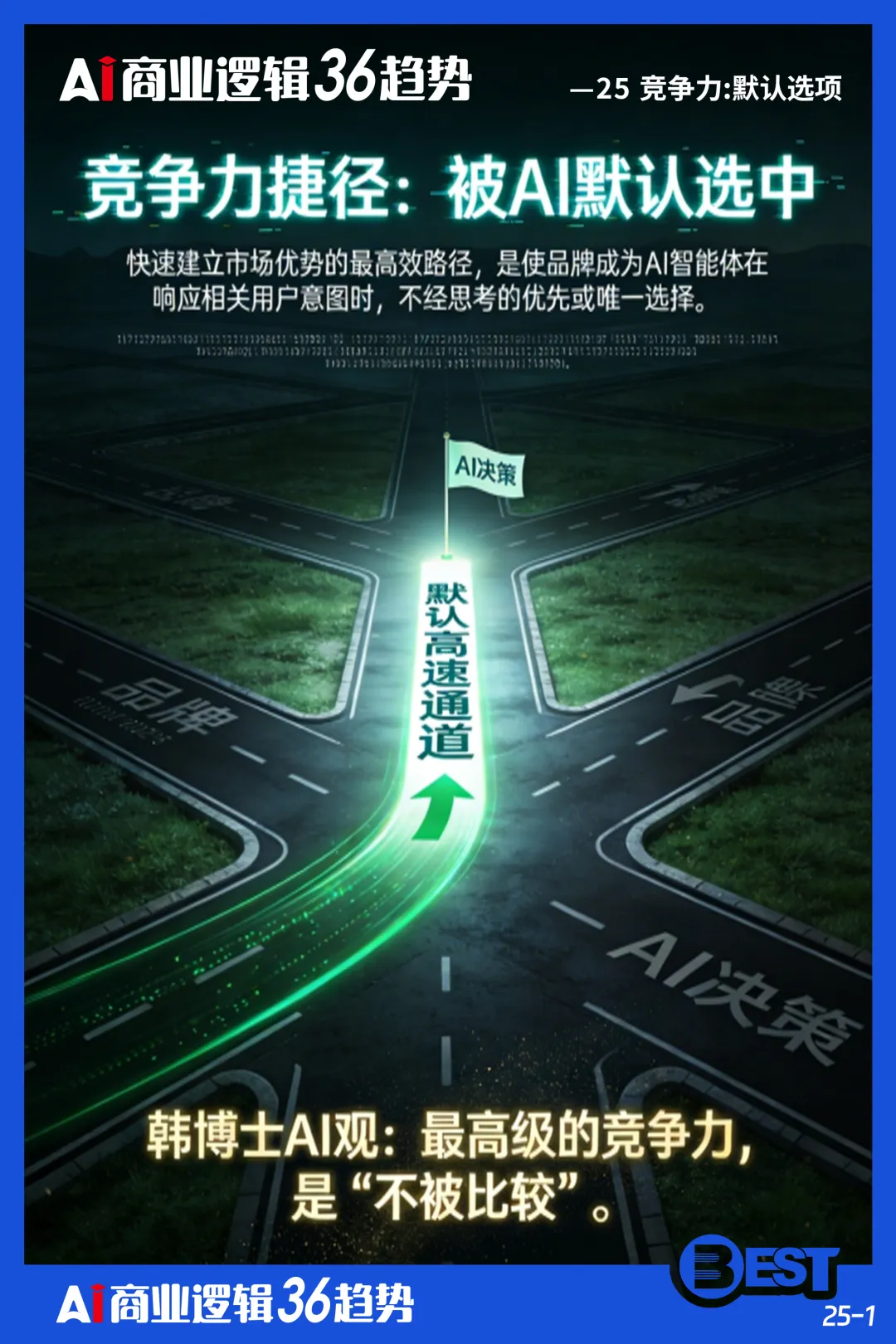 快速打造市场竞争力的方式:成为AI的“默认服务选项”