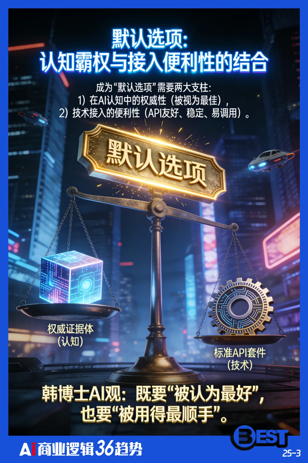 快速打造市场竞争力的方式:成为AI的“默认服务选项”