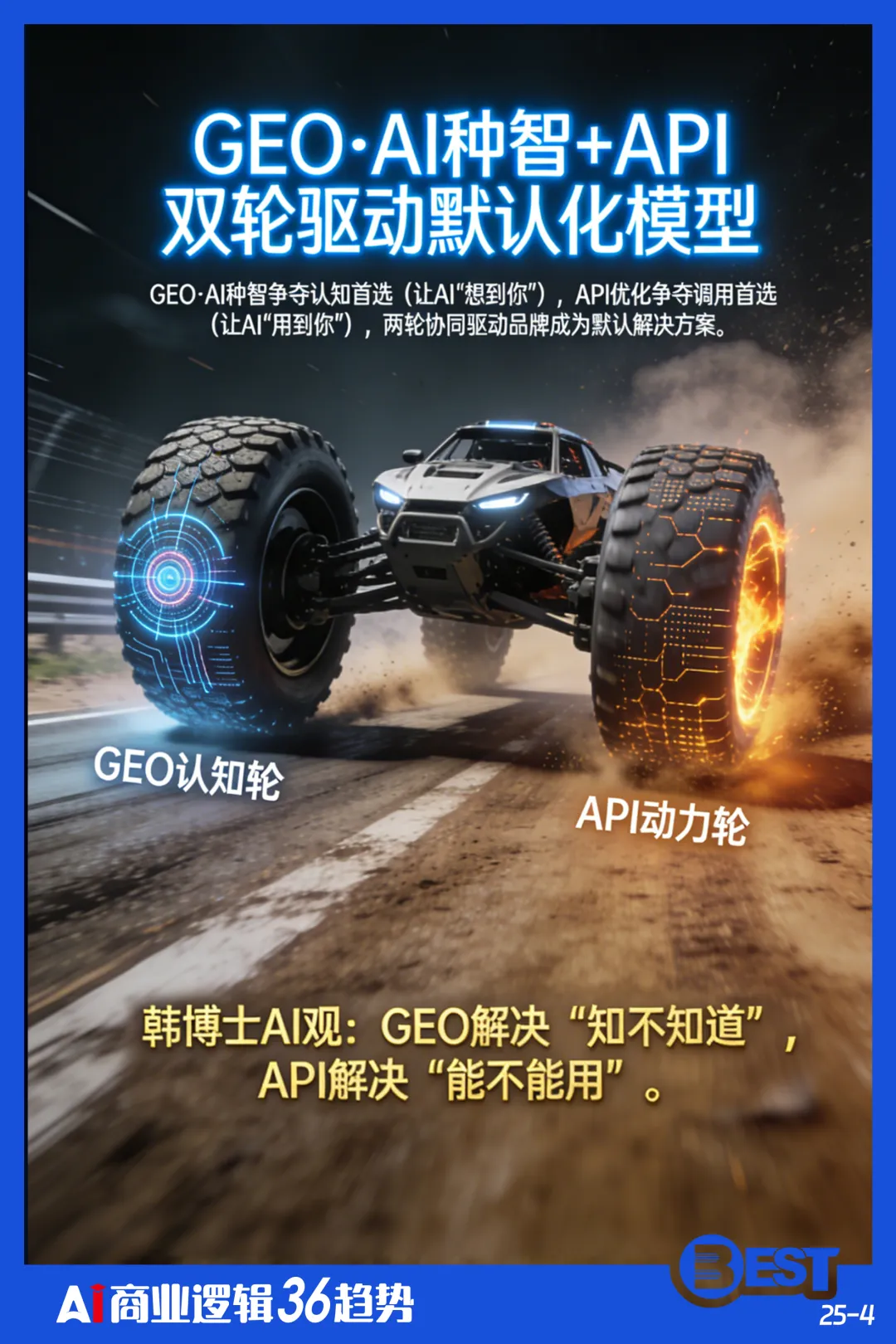 快速打造市场竞争力的方式:成为AI的“默认服务选项”