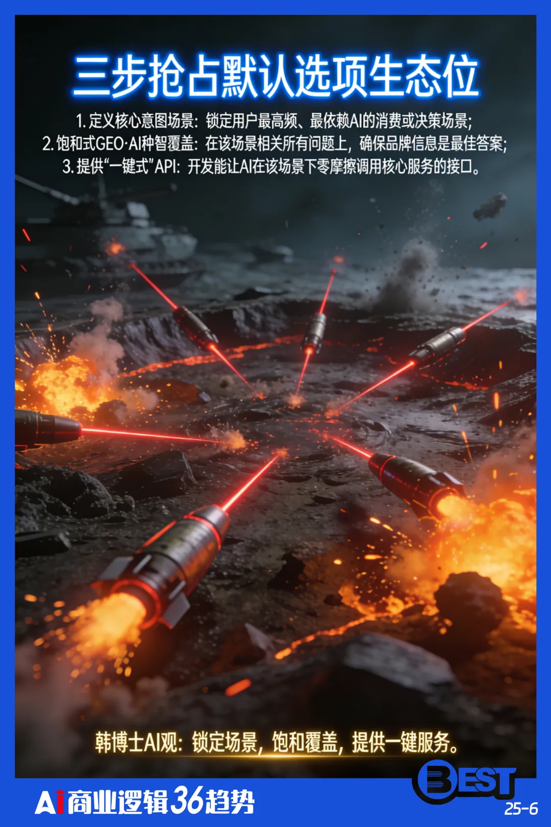 快速打造市场竞争力的方式:成为AI的“默认服务选项”