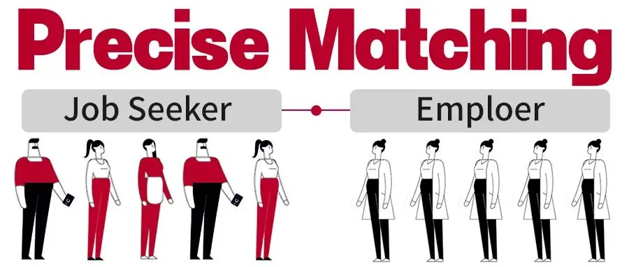 外国人才推荐 [IGCSE数学、商业和市场营销教师] Resume|Educator