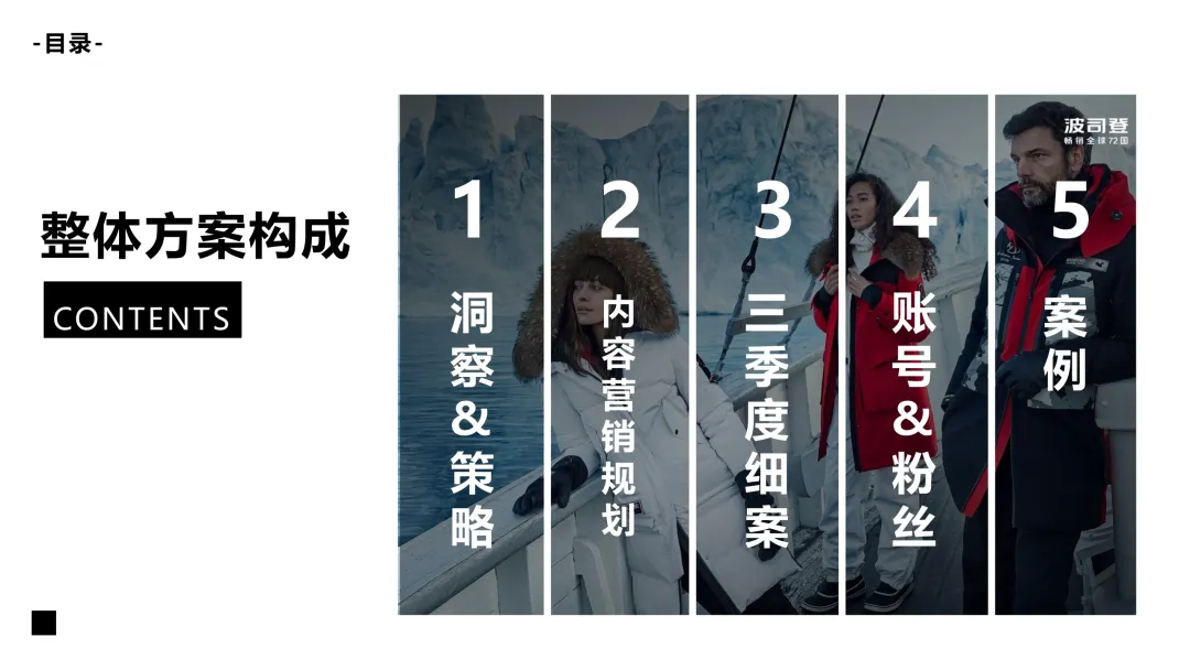 波司登站内营销方案