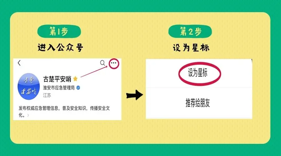 一把手话安全|市市场监管局党委书记、局长 王锐