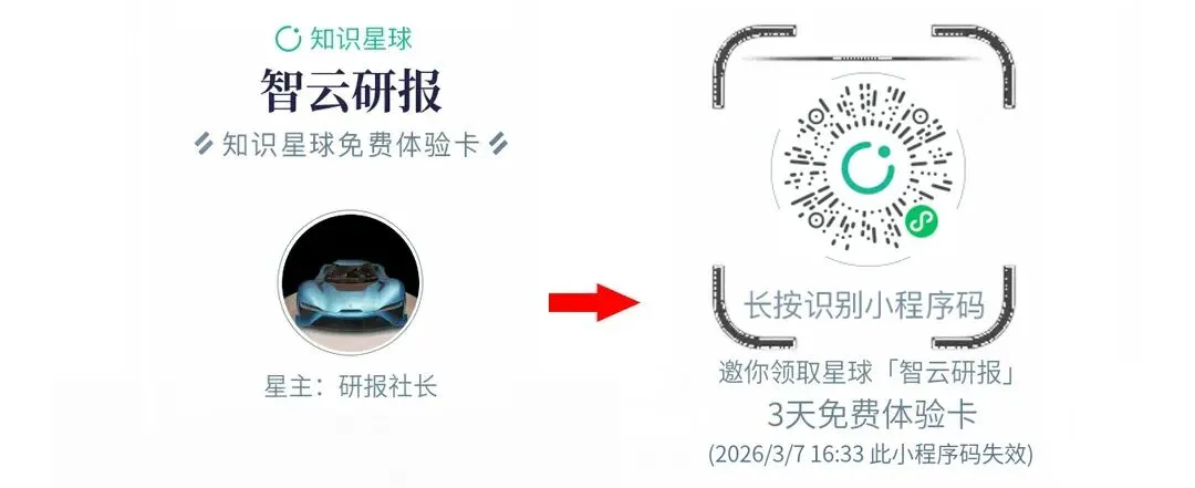 2026年3D打印行业市场研究(第一版):AI及软件赋能增材制造