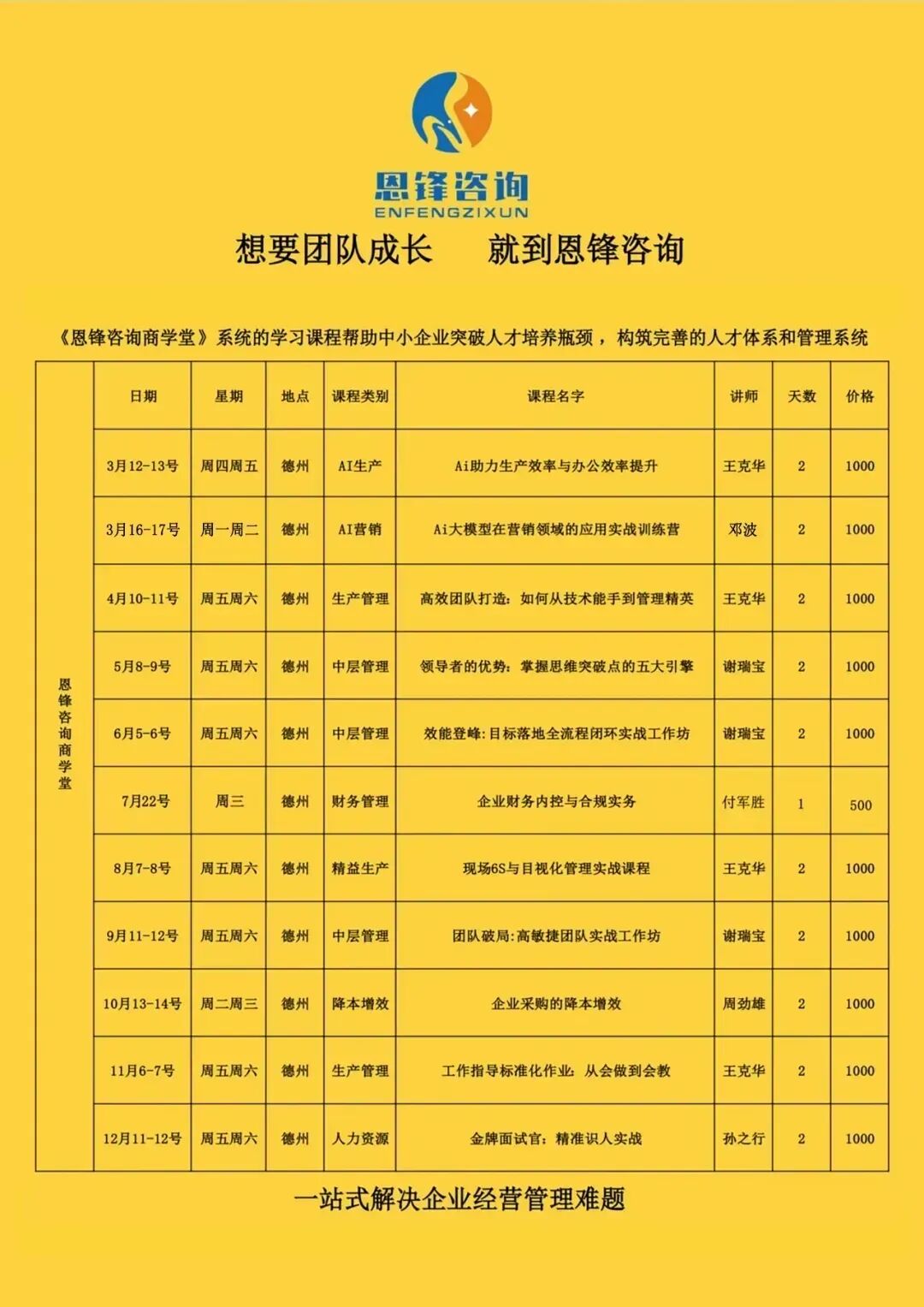 《AI大模型在数字营销技术和视频内容创作实战应用》研修班圆满收官
