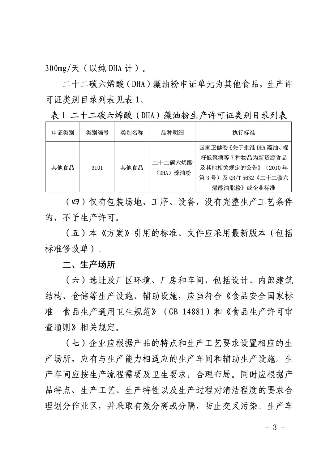 台州市市场监督管理局关于发布台州市“二十二碳六烯酸(DHA)藻油粉”食品生产许可审查方案的通告(台市监食生〔2025〕9号)