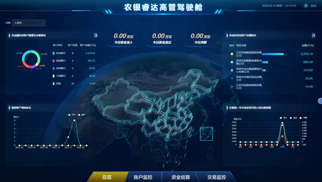《粮油市场报》刊文 | 从“三个一”向“三化”蝶变 苏州储备粮激活内生动能奏响奋进强音