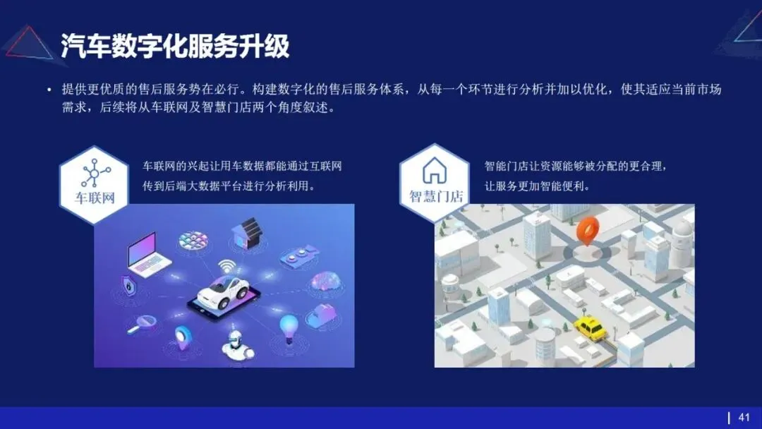 53页PPT | 存量市场下车企如何破局?数字化转型给出终极解法
