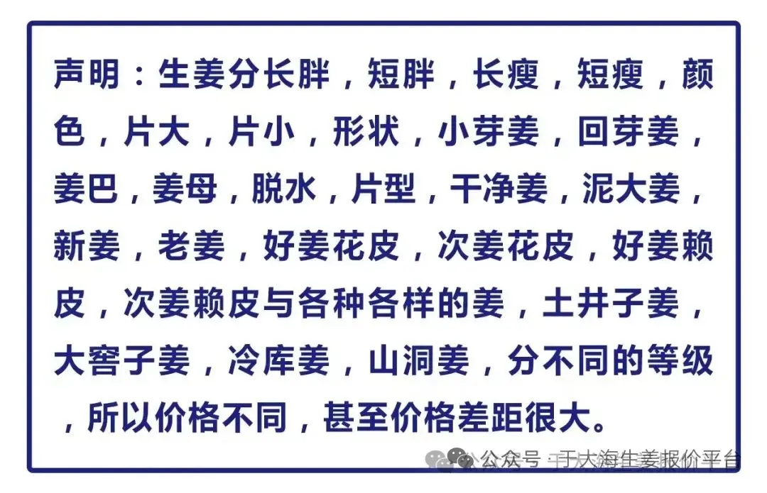 2026年3月18日中午安丘市场,落价一毛钱左右.