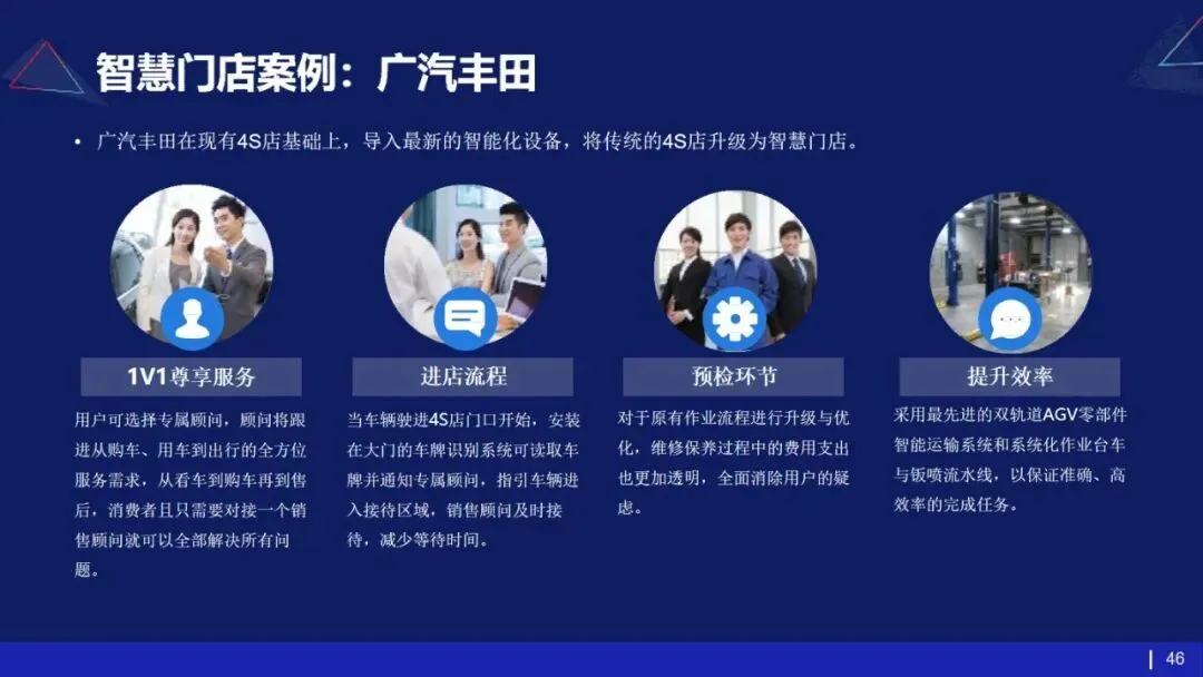 53页PPT | 存量市场下车企如何破局?数字化转型给出终极解法