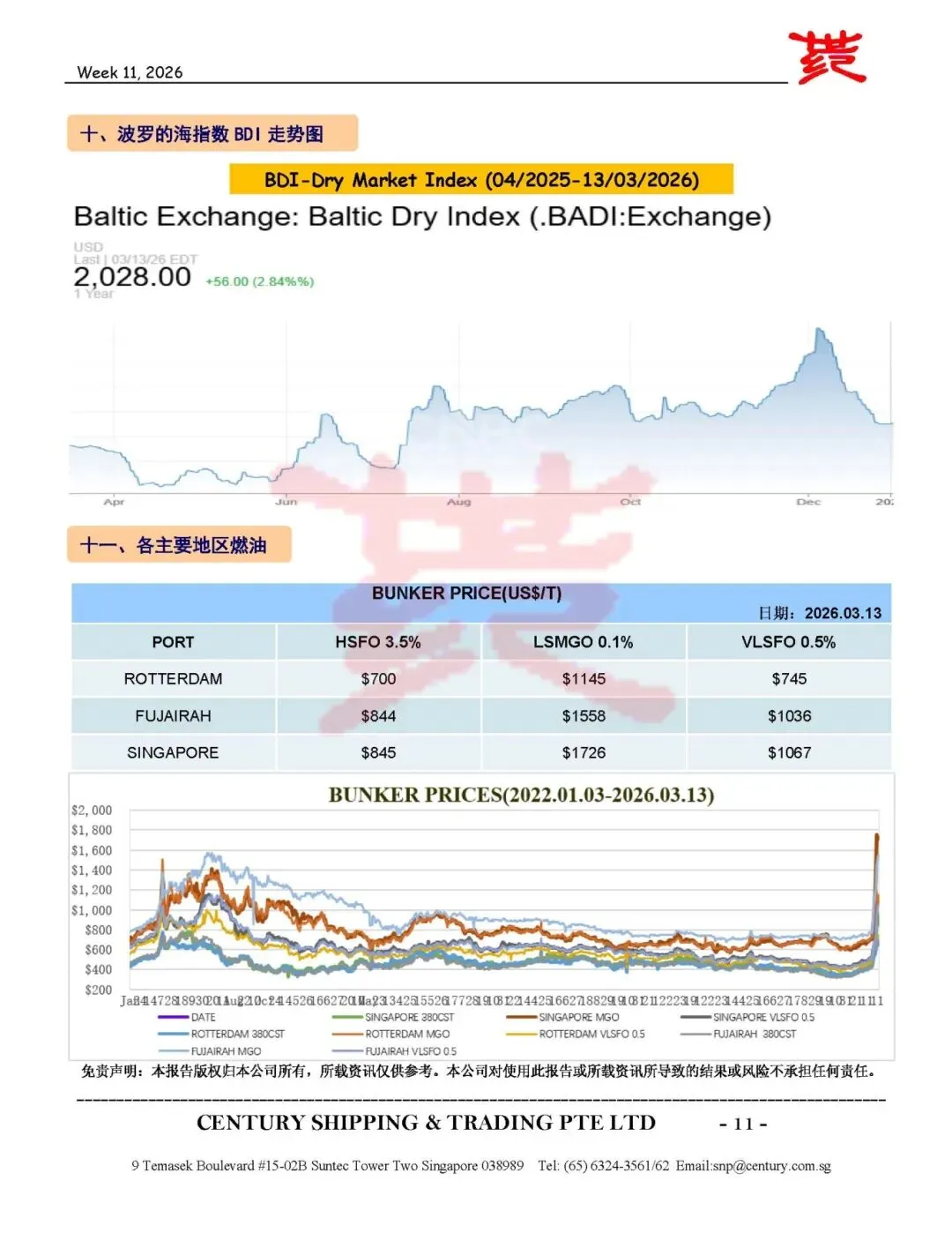 第11周船舶交易市场报告