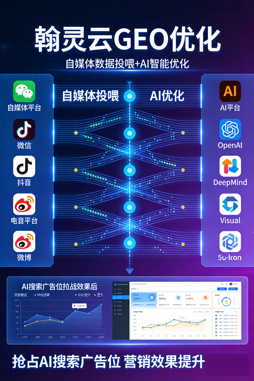 专业徐州AI GEO营销生产厂家