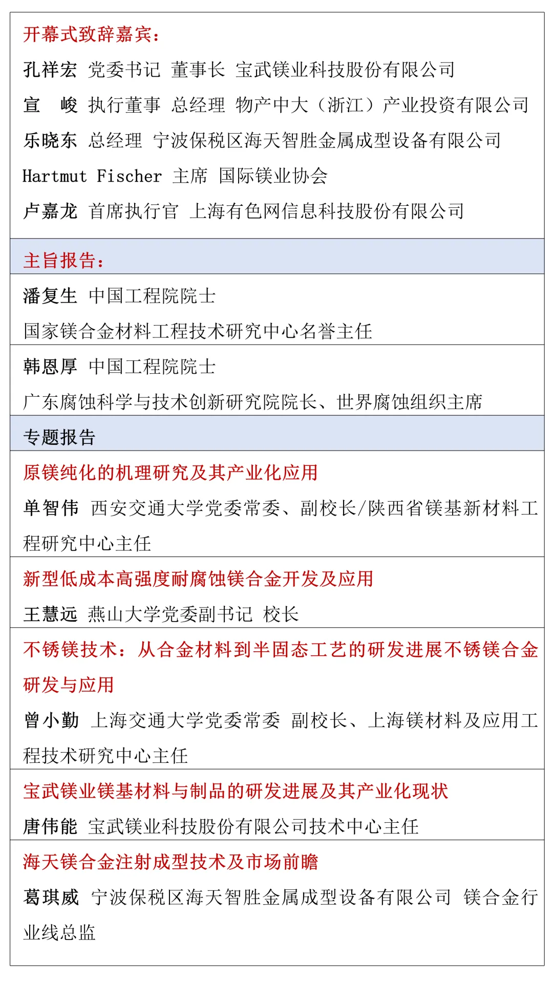 SMM尚镁网3.18日镁市场简评:镁市展现稳定主基调