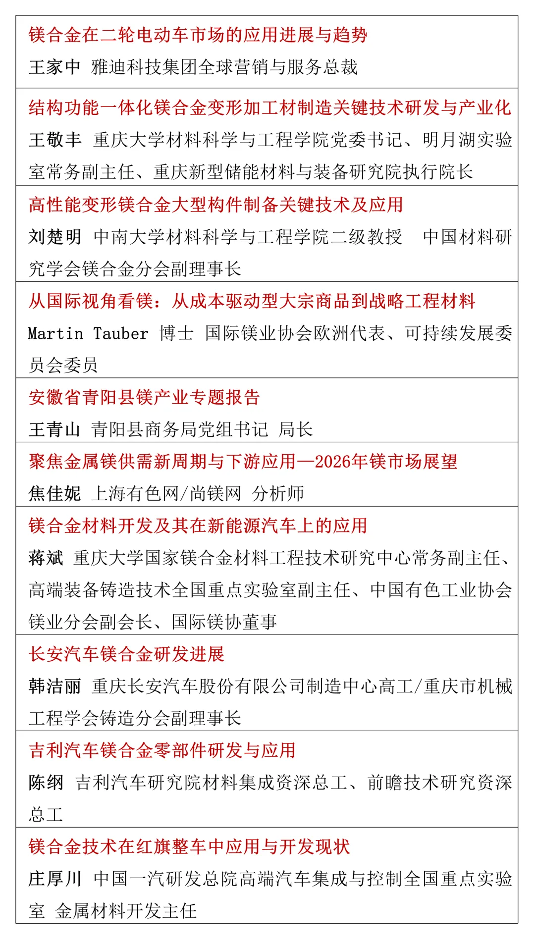 SMM尚镁网3.18日镁市场简评:镁市展现稳定主基调