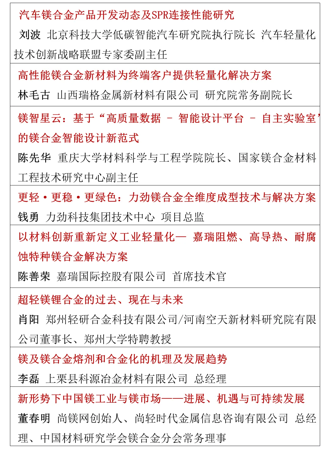 SMM尚镁网3.18日镁市场简评:镁市展现稳定主基调