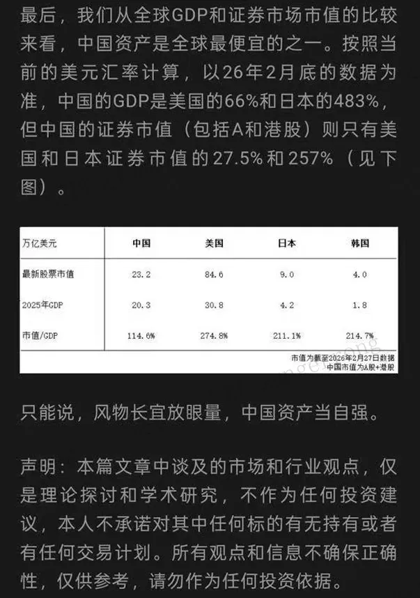 某大v的千人付费文–市场评估+财报前瞻
