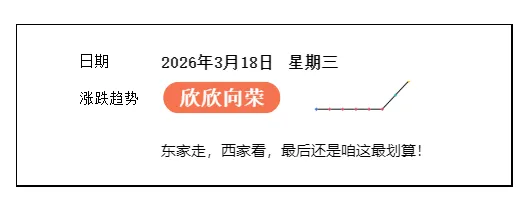 2026年3月18日无锡市场锅炉容器板价格