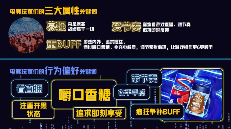 2025炫迈口香糖美团电竞夜宵场景整合营销方案-25P(可下载完整版)