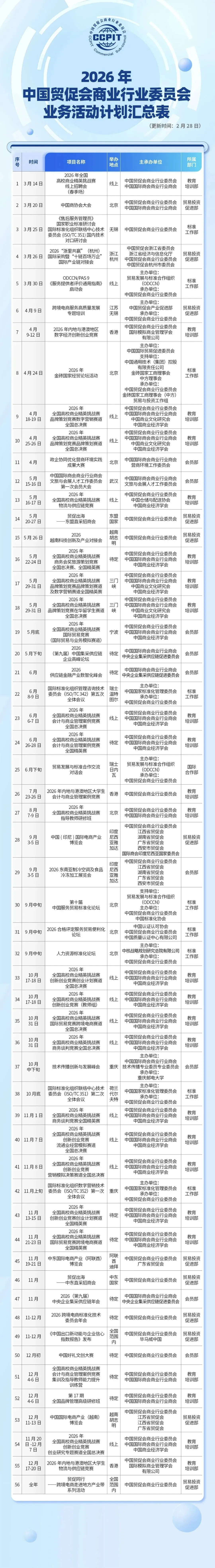 案例连载 | 浙里信—数智营销及风控在汽车金融领域的应用