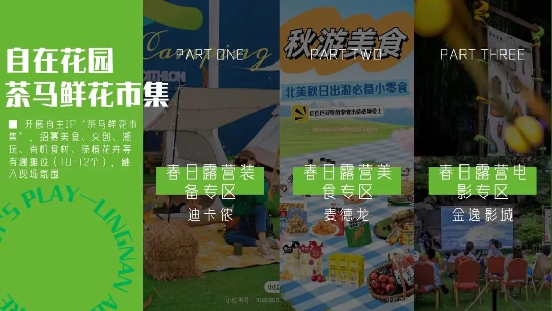 2025商业广场春季四月营销“自在游玩·肆意去野”活动策划方案