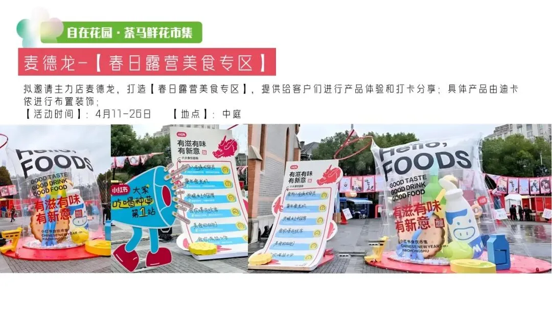 2025商业广场春季四月营销“自在游玩·肆意去野”活动策划方案