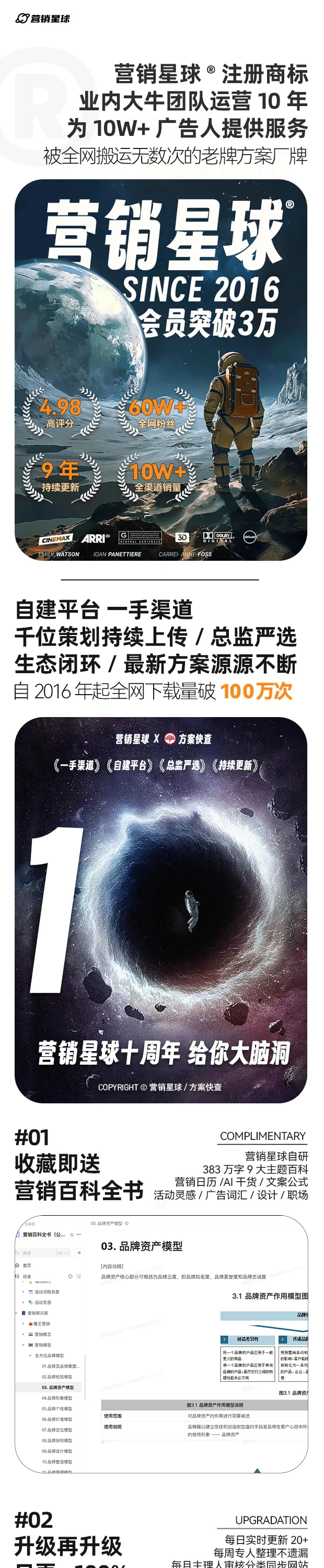 2025商业广场春季四月营销“自在游玩·肆意去野”活动策划方案