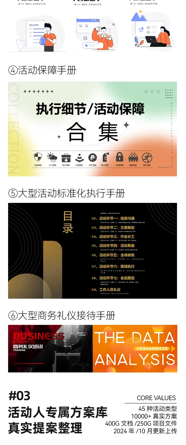 2025商业广场春季四月营销“自在游玩·肆意去野”活动策划方案