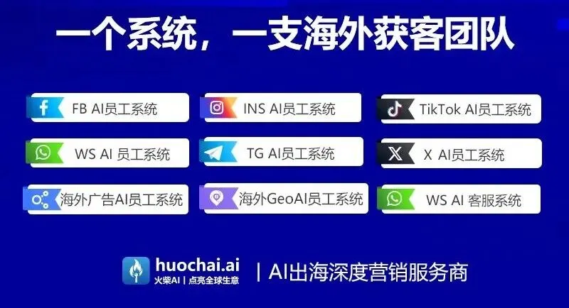 外贸获客新革命:如何用WhatsApp群发实现零时差成交?揭秘火柴AI全链路解决方案