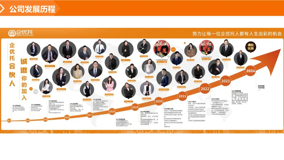geo优化公司打造企业智能营销新方案