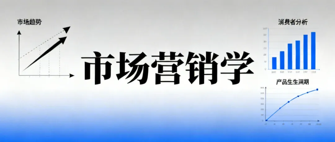 数智赋能营销,共探转型之道——中加国际MBA2025级开拓班《市场》课程小记