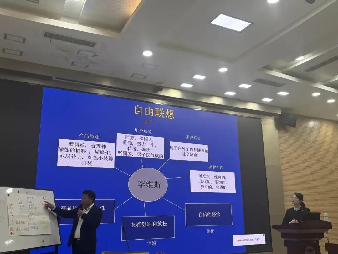 数智赋能营销,共探转型之道——中加国际MBA2025级开拓班《市场》课程小记