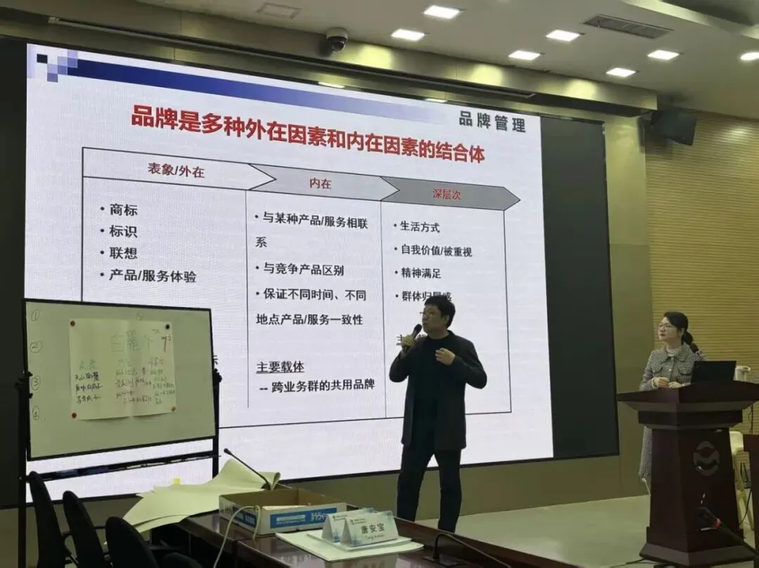 数智赋能营销,共探转型之道——中加国际MBA2025级开拓班《市场》课程小记