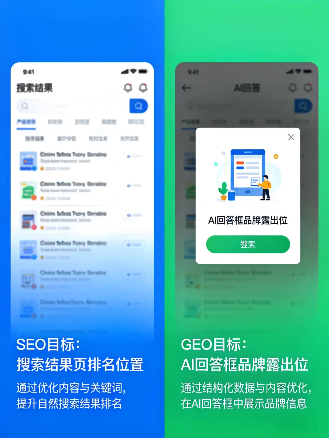 营销的风向标已经变了!一文拆解:从SEO到GEO优劣势