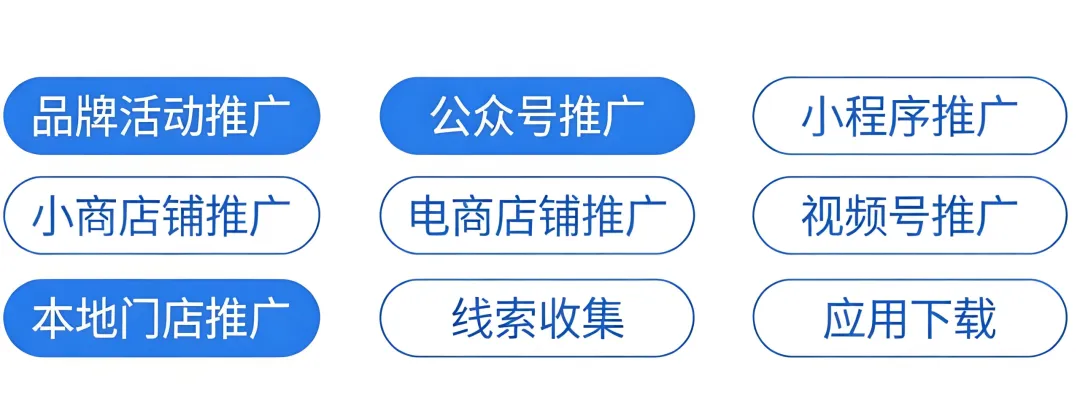 微信朋友圈广告全解析:高效获客新渠道,精准营销新选择