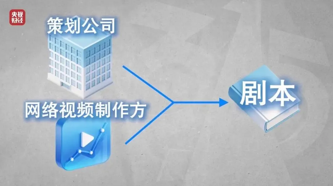 资 讯 | 3·15曝光——“私域营销”5倍暴利围猎老年人