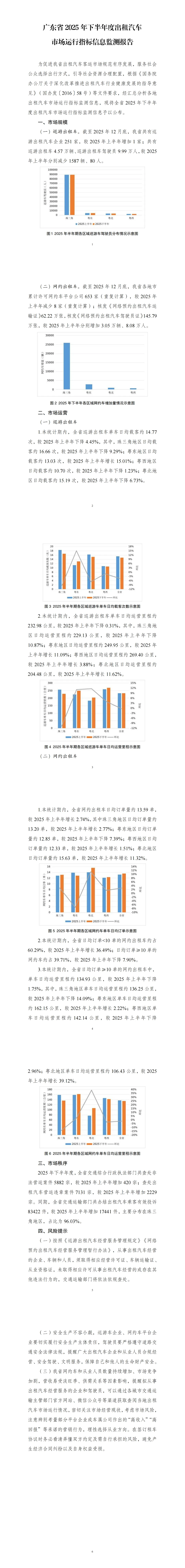 广东省2025年下半年度出租汽车市场运行指标信息监测报告